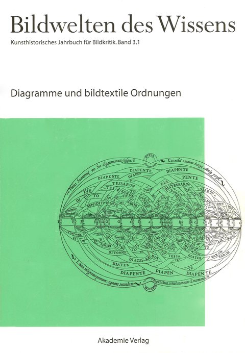 Diagramme und bildtextile Ordnungen