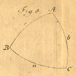 Histoire de l'Académie Royale des Sciences et des Belles-Lettres de Berlin